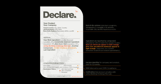Declare Label Explained