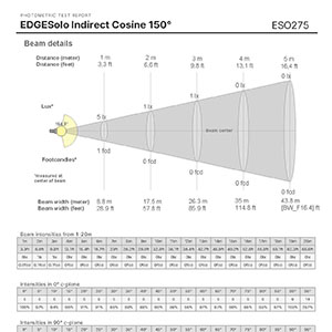 EDGESolo 275 - Indirect Cosine 150° - 350lm/ft