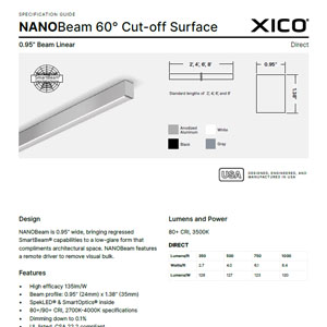 NANOBeam 0.95 60° Cut-off Surface Specification Guide