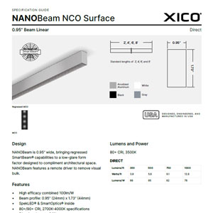 NANOBeam 0.95" NCO Surface Specification Guide