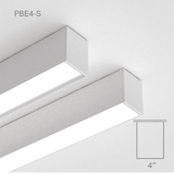 PROBeam4 Surface