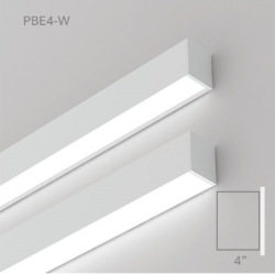 PROBeam4 Wall