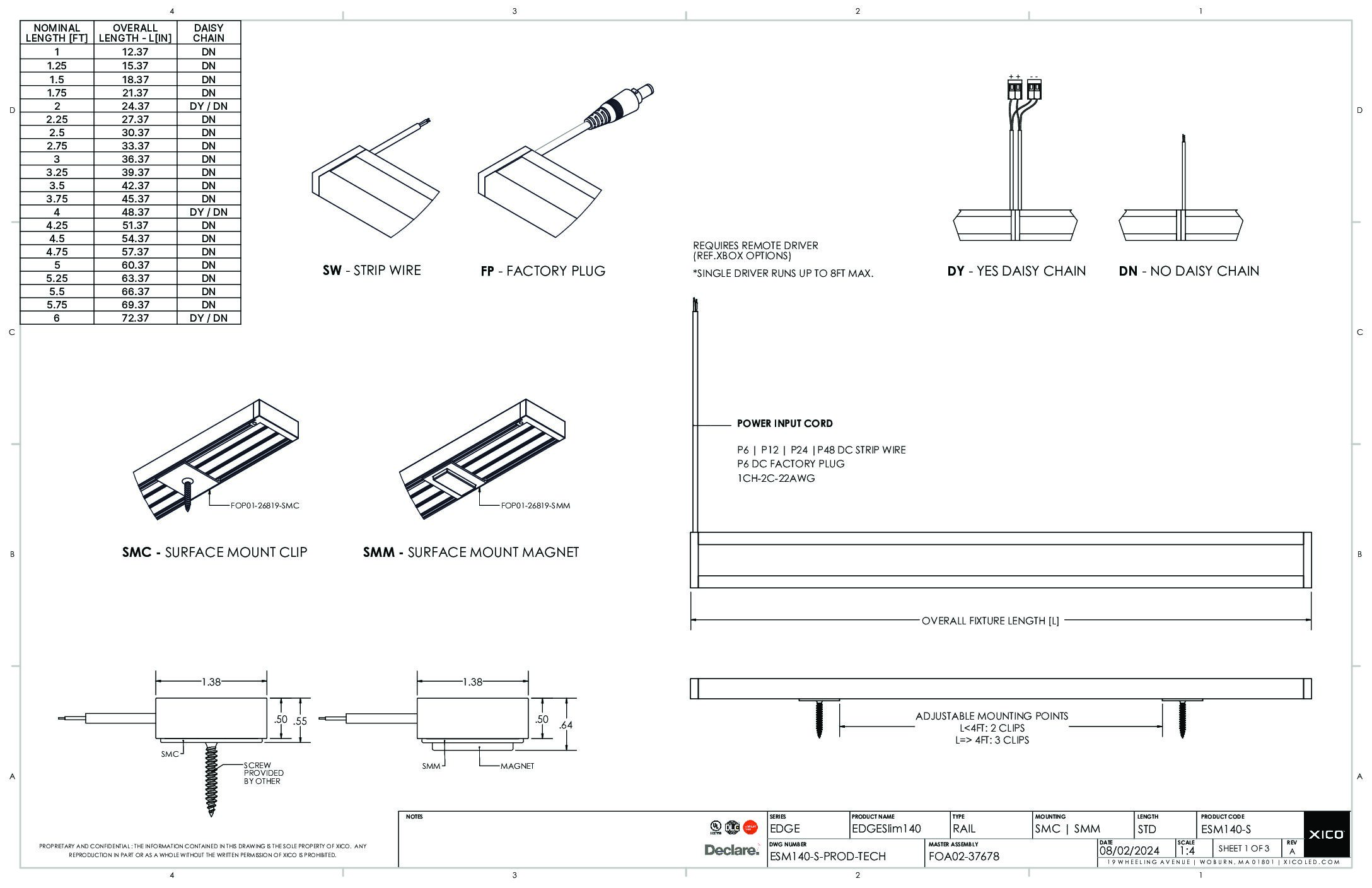 EDGESlim 140 Technical Drawings