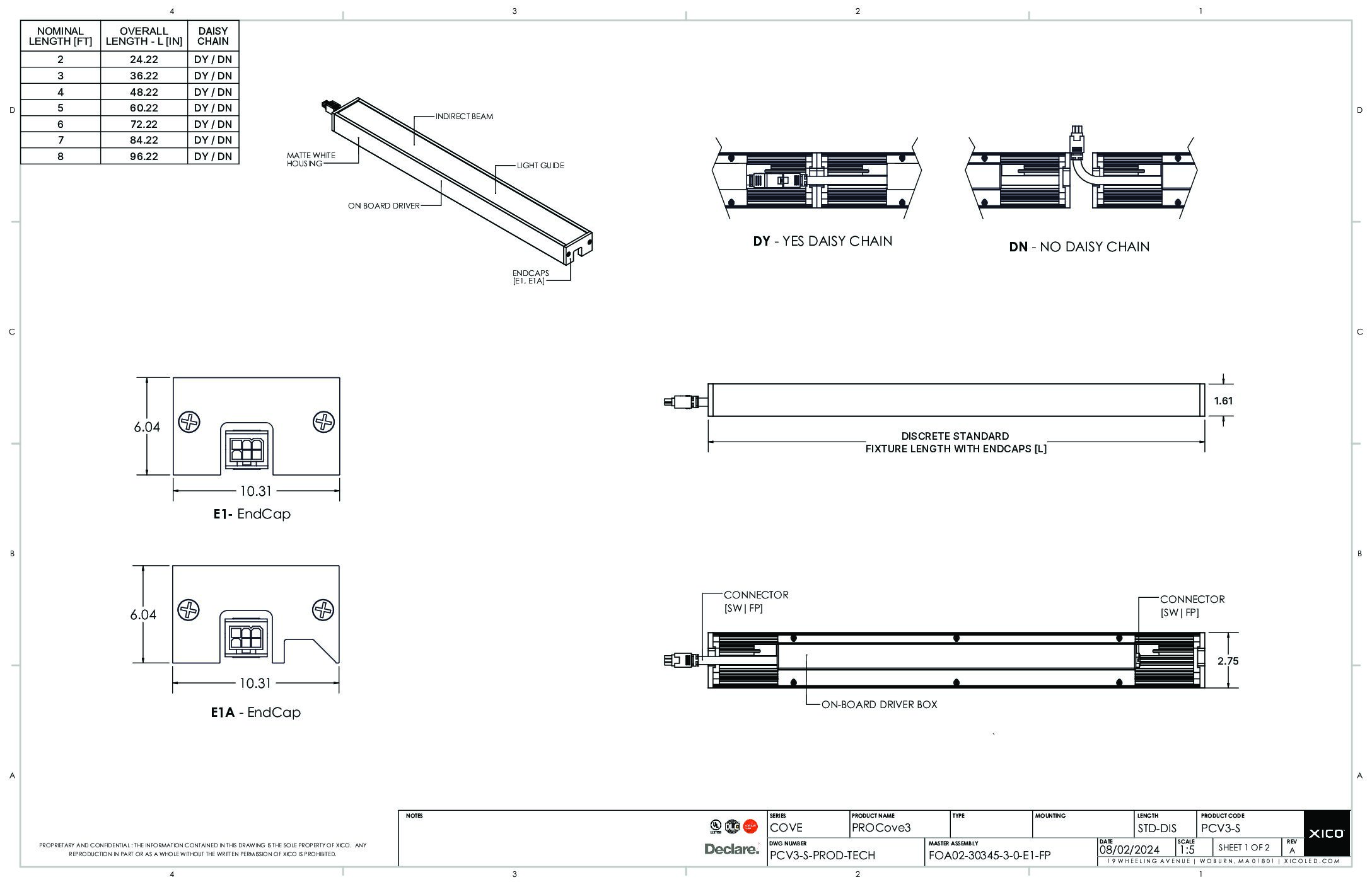 PROCove3 Technical Drawings